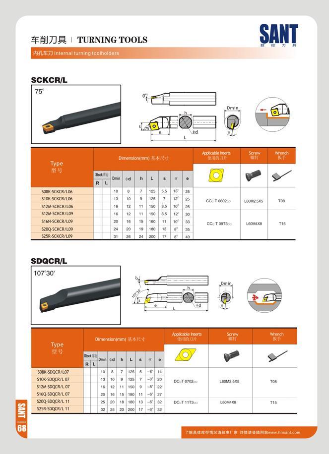 75 ¥ fD 72 M TURNING TOOLS WUEJJ Internal turning toolholders SCKCR/L S08K-SCKCRVL06 SlCK-SCKCR/106 S12MSCKCR/106 S12MSCKCR/L09 St6NSCKCR'L09 S20QSCKCR/109 S2 Каталог SANT 2016 Металлорежущий инструмент со сменными режущими пластинами Токарные резцы с СРП Расточные оправки Резьбовые державки Торцевые фрезы Корпусные сверла Стр. 69