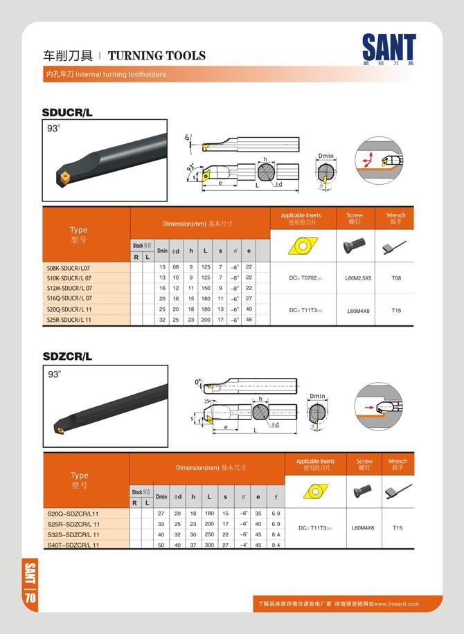 76 TURNING TOOLS SANT n n 7) n WUEJJ Internal turning toolholders SDUCR/L S08KSDUCR/L07 S10K-SOUCR/IO7 S12MSOUCR/L07 S16QSDUCR/L07 S20Q-SDUCR/L 11 S25RSOUCR/L Каталог SANT 2016 Металлорежущий инструмент со сменными режущими пластинами Токарные резцы с СРП Расточные оправки Резьбовые державки Торцевые фрезы Корпусные сверла Стр. 70
