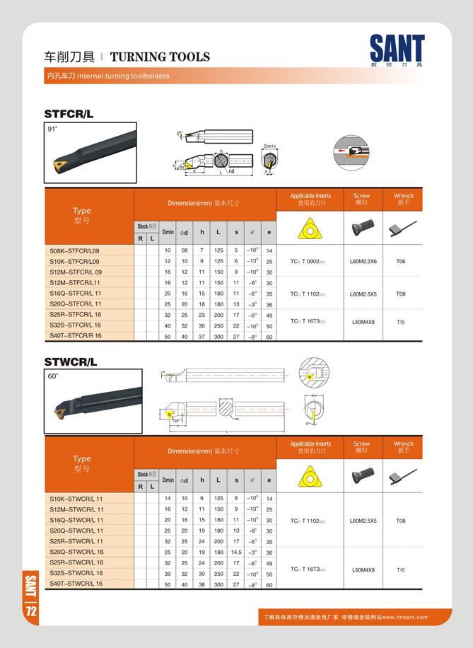 78 TURNING TOOLS WUEJJ Internal turning toolholders SANT n r 7) n STFCR/L Dot :,CT =I 9 Dlmenston(mm> V- -J cai R A caOe erts Screw WU Wench r A e S08K-STFCR1 Каталог SANT 2016 Металлорежущий инструмент со сменными режущими пластинами Токарные резцы с СРП Расточные оправки Резьбовые державки Торцевые фрезы Корпусные сверла Стр. 72