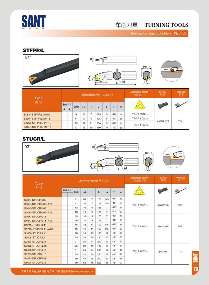 79 SANT ft re 71 I TURNING TOOLS Internallurning toolholders STFPR/L Type S08K-STFPRI11H09 S10K-STFPRV11H11 S12M-STFPR111H13 S160-STFPRT 11H17 Dmin If (hmemto Каталог SANT 2016 Металлорежущий инструмент со сменными режущими пластинами Токарные резцы с СРП Расточные оправки Резьбовые державки Торцевые фрезы Корпусные сверла Стр. 73