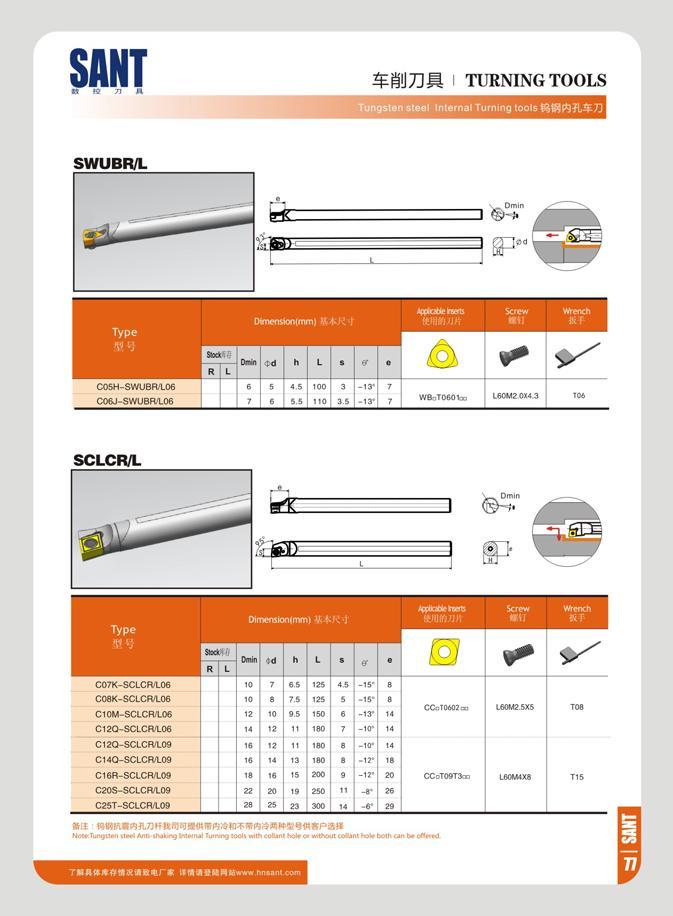82 SANT ft re 71 I TURNING TOOLS Internal Turning tools SWUBR/L SCLCR/L Tl< <\ A Dimension(mm) M M lilt Screw tf W Wlcoch ST Type M H Stoct C Dmin :d h L s (f Каталог SANT 2016 Металлорежущий инструмент со сменными режущими пластинами Токарные резцы с СРП Расточные оправки Резьбовые державки Торцевые фрезы Корпусные сверла Стр. 76