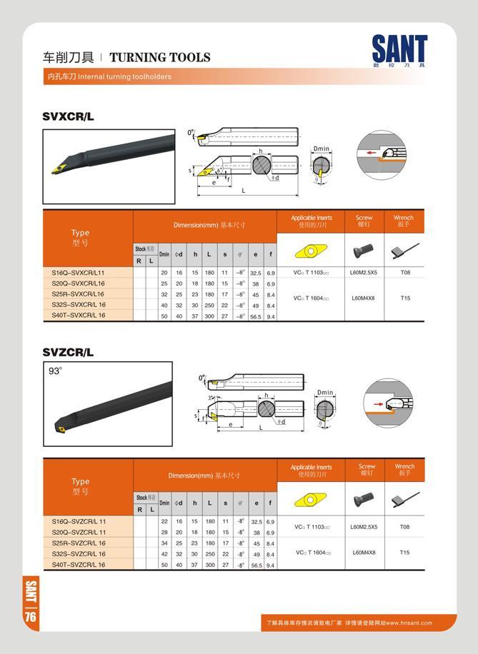 83 I TURNING TOOLS SVXCR/L l6 ts Strew Wrench DmensKcnlmm) M -f- 1 1 (111 sr 1 Type IV l J 59 E h L J D D S16Q-SVXCRV11 20 16 15 180 11 -8' 325 69 VC: T 1103- Каталог SANT 2016 Металлорежущий инструмент со сменными режущими пластинами Токарные резцы с СРП Расточные оправки Резьбовые державки Торцевые фрезы Корпусные сверла Стр. 77