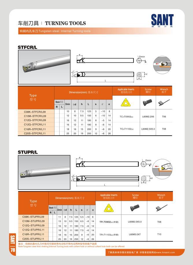 84 7J: TURNING TOOLS Tungsten steel Internal T SANT n r 7) n STFCR/L y /si \Omin 1 1 I DwneoiKoimm) V4-K-I A <xa c ttscrts tWJWWV Wrench W f 11 -li V Uxk SflJ Каталог SANT 2016 Металлорежущий инструмент со сменными режущими пластинами Токарные резцы с СРП Расточные оправки Резьбовые державки Торцевые фрезы Корпусные сверла Стр. 78