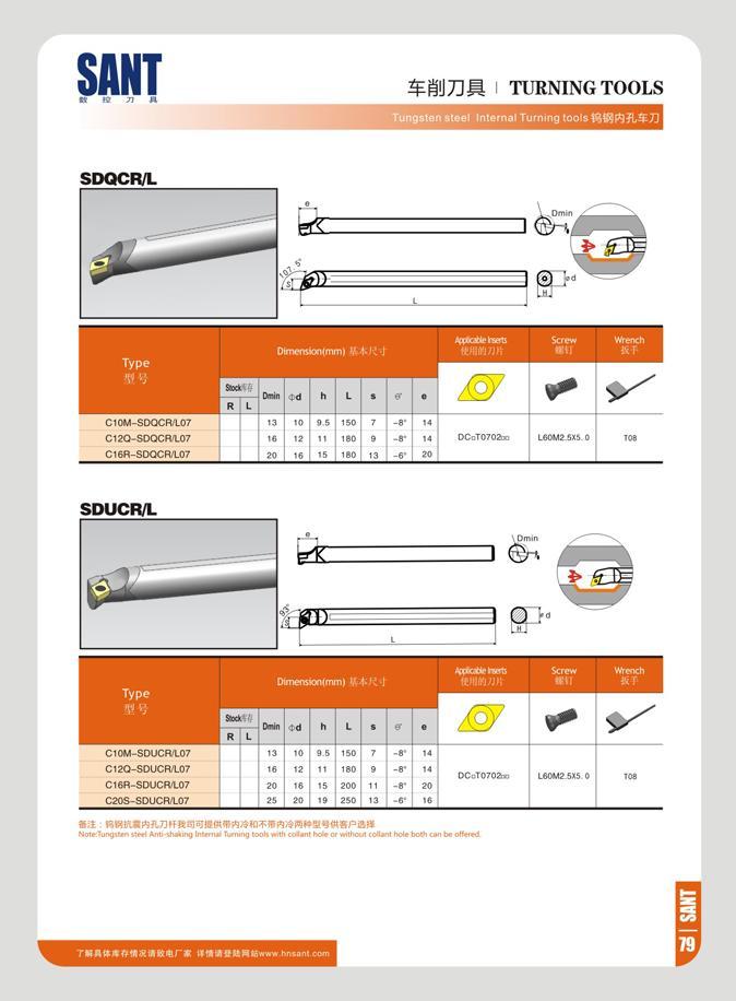 85 SANT ft re 71 I TURNING TOOLS Internal Turning tools w-eoch &r ciom-scxx;r/lo7 C120-SDQCR'U>7 C16R-SDQCR107 DCnT070a i L6CM2 5X5 0 SDUCR/L Dmin I IV1I llll Каталог SANT 2016 Металлорежущий инструмент со сменными режущими пластинами Токарные резцы с СРП Расточные оправки Резьбовые державки Торцевые фрезы Корпусные сверла Стр. 79