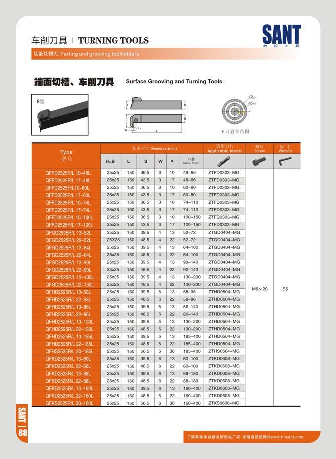94 mn TURNING TOOLS SANT n n 7) n tflK-yjfll JJ Parting and grooving toolholders ft f Wrench H B L S CD s QFFD2525R110-481 25x25 150 365 3 10 48-66 ZTFD0303-M Каталог SANT 2016 Металлорежущий инструмент со сменными режущими пластинами Токарные резцы с СРП Расточные оправки Резьбовые державки Торцевые фрезы Корпусные сверла Стр. 88