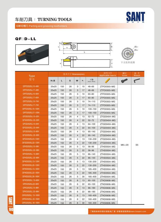 96 Screw 60-80 74-110 100-150 100-150 ZTGD0404-WG 64-100 ZTGD0404-MG 90-140 ZTGD0404-MG ZIGD0404-MG 90-140 ZIGD04M-MG 86-140 86-140 60-100 ZTKD0608-MG 60-100 Каталог SANT 2016 Металлорежущий инструмент со сменными режущими пластинами Токарные резцы с СРП Расточные оправки Резьбовые державки Торцевые фрезы Корпусные сверла Стр. 90