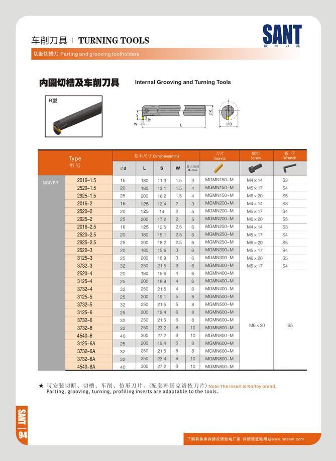 100 mn TURNING TOOLS yj iwjfli73 Parting and groo holders SANT n n 7) n Internal Grooving and Turning Tools Type i 14 K ‘1 Owncnwxi(mm) 7W fftl Screw & Wtcnch Каталог SANT 2016 Металлорежущий инструмент со сменными режущими пластинами Токарные резцы с СРП Расточные оправки Резьбовые державки Торцевые фрезы Корпусные сверла Стр. 94
