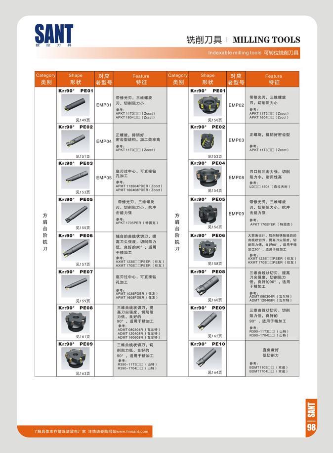 105 SANT ft re 71 mm MILLING TOOLS BB8SHWW73B Shapo Feature id ft 7 K r:90 PE01 JC149R EMP01 ) HtlUB J) tfJMWrt'h APKT11T3 U 1 ZlOCt J APKT 16041 ID (Z ct> K r Каталог SANT 2016 Металлорежущий инструмент со сменными режущими пластинами Токарные резцы с СРП Расточные оправки Резьбовые державки Торцевые фрезы Корпусные сверла Стр. 99