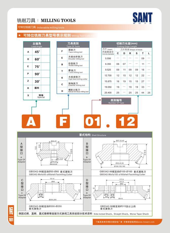 108 ttSSZJ- MILLING TOOLS “JiSfjlijWITDR indexable milling tools ± J I A 45 D 60 E 75 P 90 Z 30 R X Special F Sttfl Fate milling tool E SlHXftJe m ng MO B PlOt Каталог SANT 2016 Металлорежущий инструмент со сменными режущими пластинами Токарные резцы с СРП Расточные оправки Резьбовые державки Торцевые фрезы Корпусные сверла Стр. 102