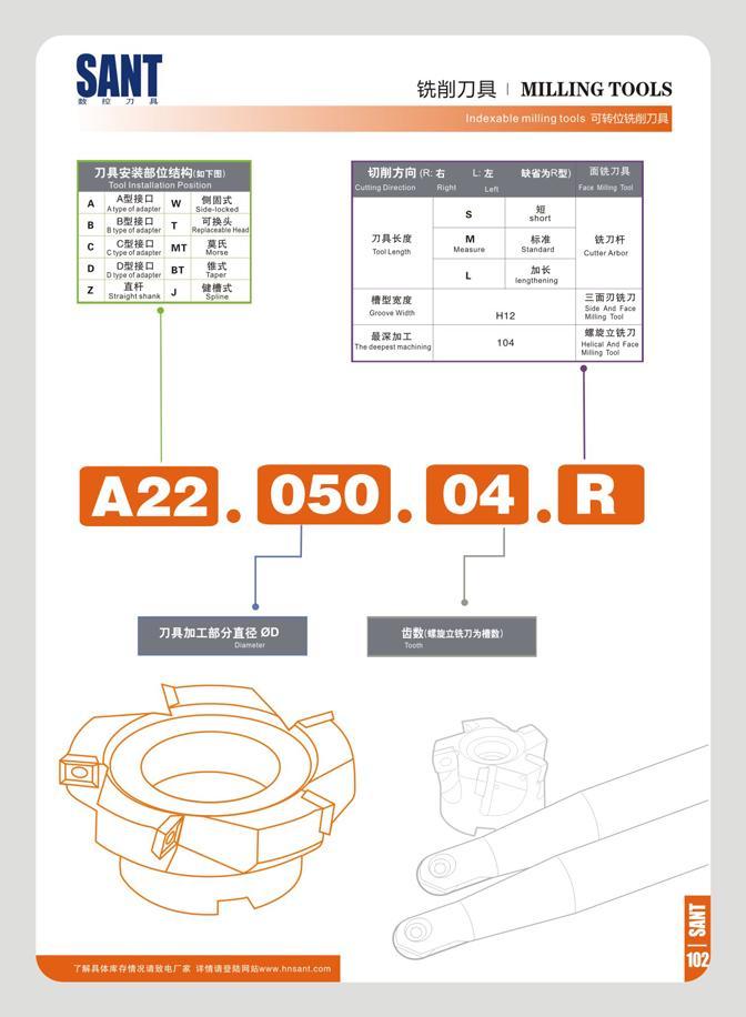 109 SANT t re 71 mm MILLING TOOLS Indexable milling tools qJSHQiilFjUTlll (toTB) A A P W S<4 l0C 4 R B B P T sj Btyn oi : (' > RiplKMba H M c CBttP MT HR Ctys Каталог SANT 2016 Металлорежущий инструмент со сменными режущими пластинами Токарные резцы с СРП Расточные оправки Резьбовые державки Торцевые фрезы Корпусные сверла Стр. 103