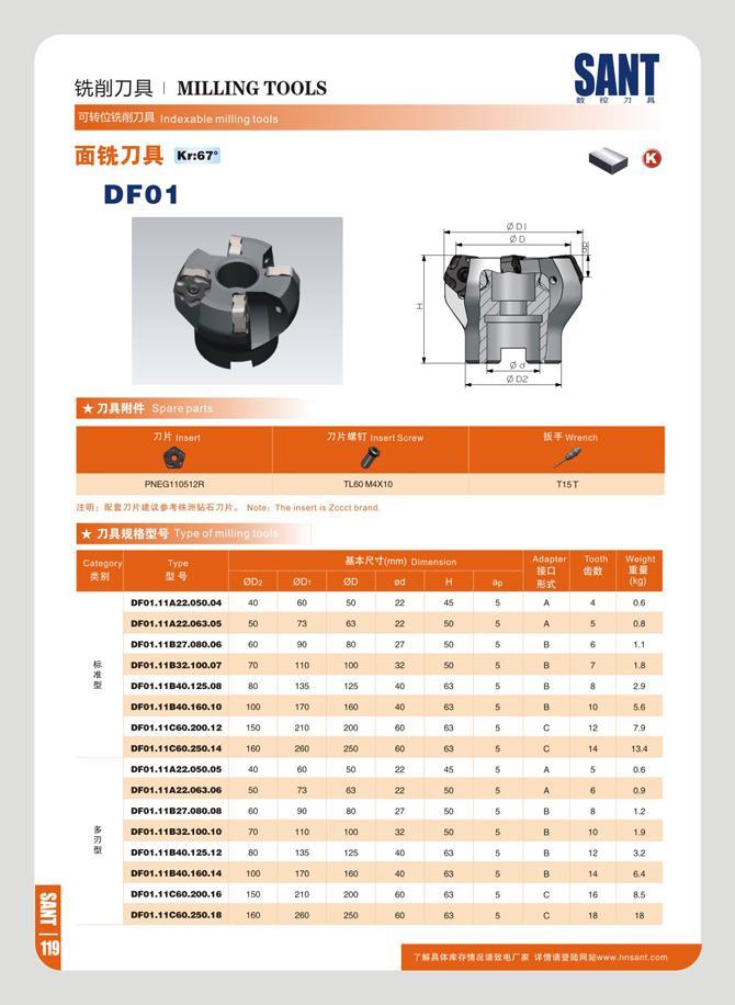 126 mm MILLING TOOLS SANT ft ro 7i ii SJISffliSMIXlR Indexable milling tools Kr:67° DF01 k: 7JK Insert 7)K t7 insert Screw S Wrench PNEG1 10512R TL60M4X10 T1ST Каталог SANT 2016 Металлорежущий инструмент со сменными режущими пластинами Токарные резцы с СРП Расточные оправки Резьбовые державки Торцевые фрезы Корпусные сверла Стр. 120