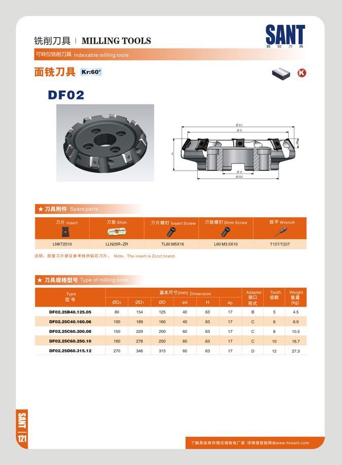 129 ttSmjl MILLING TOOLS :60- O DF02 71 n insert 71 tt Shim 7J>tatI insert Screw 71 IfrtttTShim Screw Wrench i I 0 ‘ LNKT2510 IIN2SR-ZR TL60M5XI6 I60M3 5X10 T1 Каталог SANT 2016 Металлорежущий инструмент со сменными режущими пластинами Токарные резцы с СРП Расточные оправки Резьбовые державки Торцевые фрезы Корпусные сверла Стр. 123