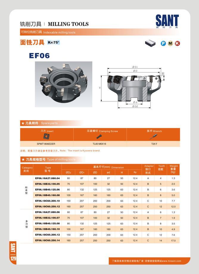 136 mm MILLING TOOLS SANT te IQ 71 °J4 G2SVJ J7DR Indexable milling loots 0 m< O iDI TIRWft a SK tT Clamping Ser Wrench SPMT10C6EDER TL60M6X16 T25T K87JRI Nolo Каталог SANT 2016 Металлорежущий инструмент со сменными режущими пластинами Токарные резцы с СРП Расточные оправки Резьбовые державки Торцевые фрезы Корпусные сверла Стр. 130