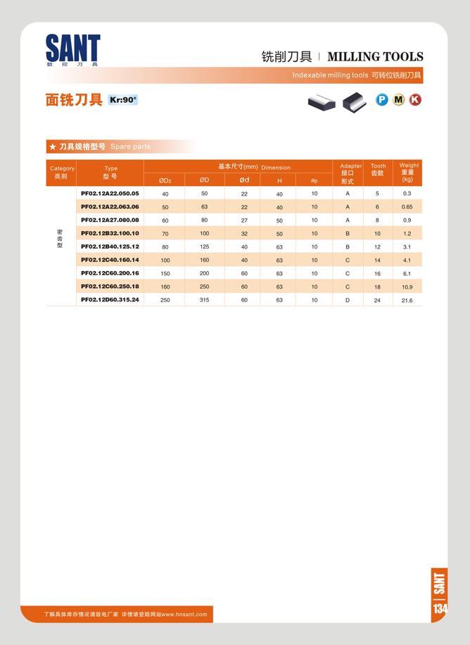 141 SANT mi72: MILLING TOOLS ffiStTJft Krrso- ° M Category Type i u i 002 Dimension 00 0d H Adapter Tooth Weight tta an ap KX ( 9) PF02 12A22 050 05 40 50 22 4 Каталог SANT 2016 Металлорежущий инструмент со сменными режущими пластинами Токарные резцы с СРП Расточные оправки Резьбовые державки Торцевые фрезы Корпусные сверла Стр. 135