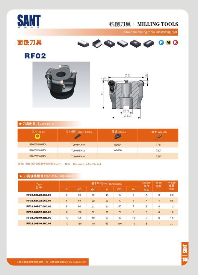 153 SANT n w 7J n RF02 mm MILLING TOOLS King tools BJRCHSWJZIB RDKW1204MO ROKW16C5MO ROKW2C36MO TL60M4X10 T160M5X12 TL60M6X16 WD20-I WD208 Wrench I15T T20T T2S Каталог SANT 2016 Металлорежущий инструмент со сменными режущими пластинами Токарные резцы с СРП Расточные оправки Резьбовые державки Торцевые фрезы Корпусные сверла Стр. 147