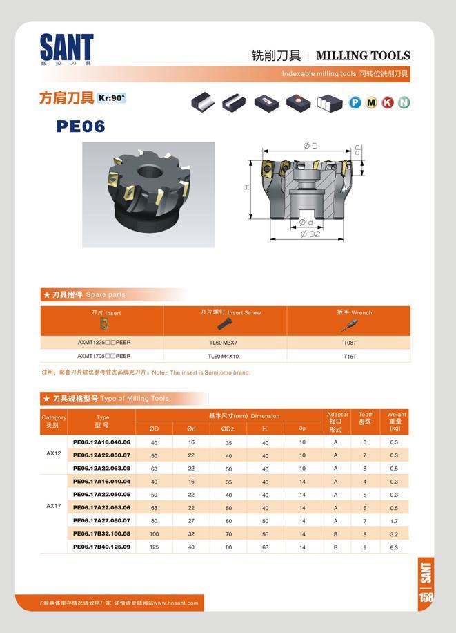165 SANT t W 7J tSllZlft I MILLING TOOLS milling tools Kr:90° O mi o o PE06 AXMT1705GC’PEER TL60M4X10 T15T 3W: K 7JK iS a ai 9 7)K Nolo, The in ort i Sumitomo Каталог SANT 2016 Металлорежущий инструмент со сменными режущими пластинами Токарные резцы с СРП Расточные оправки Резьбовые державки Торцевые фрезы Корпусные сверла Стр. 159