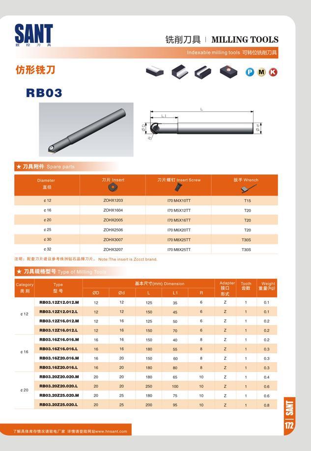 179 SANT n w 7J n RB03 mu - MILLING TOOLS BJRC2SWJ7DK Diameter Q 7JK Insort 7JK tT Insert Screw e 12 ZOHX1203 I70M4X10TT T15 C 16 ZOHX1604 I70MSX12TT T20 C 20 Каталог SANT 2016 Металлорежущий инструмент со сменными режущими пластинами Токарные резцы с СРП Расточные оправки Резьбовые державки Торцевые фрезы Корпусные сверла Стр. 173