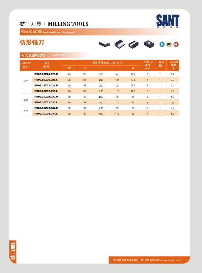 180 SfcBOZJft I MILLING TOOLS PPH O M O PETT Category Typo 00 0d Dimension L LI R Adapter IIP K Tooth tfitt Weight VI (kg) RB03 25Z25 025 M 25 25 200 70 12-5 Z Каталог SANT 2016 Металлорежущий инструмент со сменными режущими пластинами Токарные резцы с СРП Расточные оправки Резьбовые державки Торцевые фрезы Корпусные сверла Стр. 174