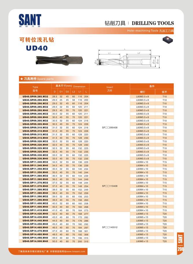 213 SANT n w 7J UD40 73 Wtt Type R't(mm) on D D1 02 L2 nensii L1 30 L Intort 7JK n 16 U040 SP09 2a3 W32 UD40 SP09 290 W2S UD40 SP09 290 W32 28 S 29 0 Q 32 25 1 Каталог SANT 2016 Металлорежущий инструмент со сменными режущими пластинами Токарные резцы с СРП Расточные оправки Резьбовые державки Торцевые фрезы Корпусные сверла Стр. 207