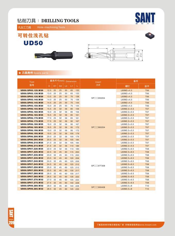 214 DRILLING TOOLS flJJQlZJR Hole-machining Tools TltGSJLtt UD50 SANT A O ft Type Dimension Insert a am D D1 D2 L2 LI L 7)K mi &¥ UDS0 SP05 125 W20 UD50 SP05 1 Каталог SANT 2016 Металлорежущий инструмент со сменными режущими пластинами Токарные резцы с СРП Расточные оправки Резьбовые державки Торцевые фрезы Корпусные сверла Стр. 208