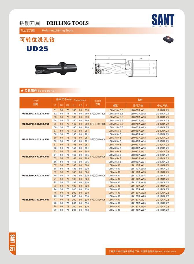 216 DRILLING TOOLS U)QI7DR Hole-machining Tools UD25 SANT n re 7i a Typo >) OiflM = f> insert ft sm D 01 D2 LI 9 l 7JK an OD25 SPO7 S10 5J0 WS0 51 52 v 50 50 S Каталог SANT 2016 Металлорежущий инструмент со сменными режущими пластинами Токарные резцы с СРП Расточные оправки Резьбовые державки Торцевые фрезы Корпусные сверла Стр. 210