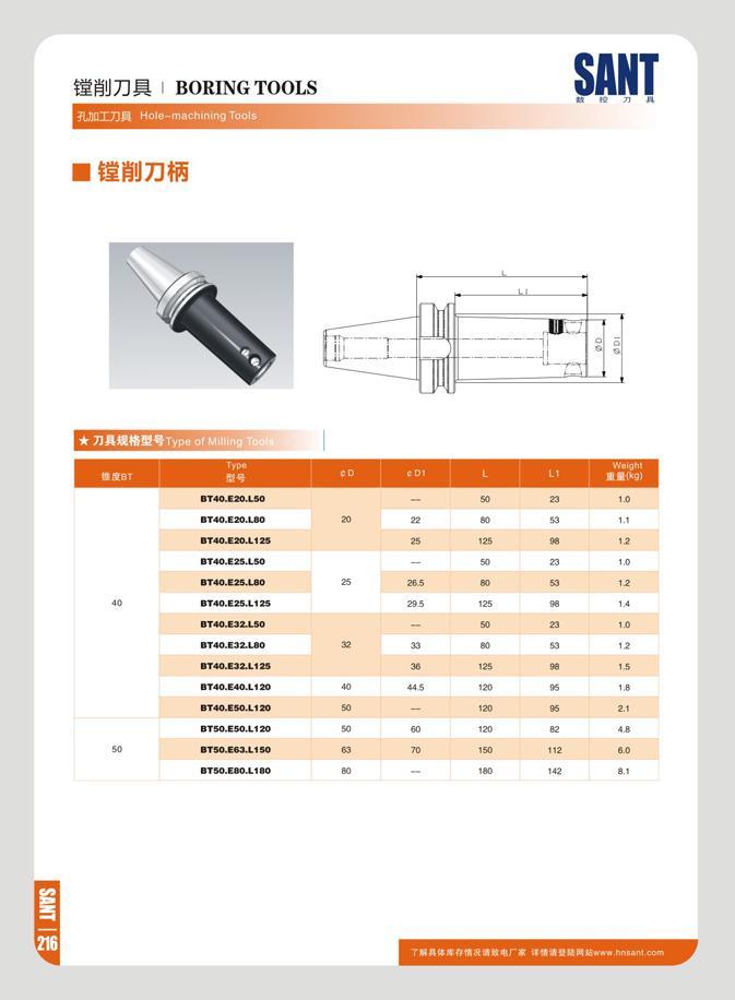 222 1BI7J: BORING TOOLS SANT JLJIQITJH Hole-machining T< mm 7ja ss ttKBT Type CD cDI L LI (kg) BT40 E20 L50 50 23 1 0 DT40 t20 L80 20 22 80 53 i i BT40 C20 L12 Каталог SANT 2016 Металлорежущий инструмент со сменными режущими пластинами Токарные резцы с СРП Расточные оправки Резьбовые державки Торцевые фрезы Корпусные сверла Стр. 216
