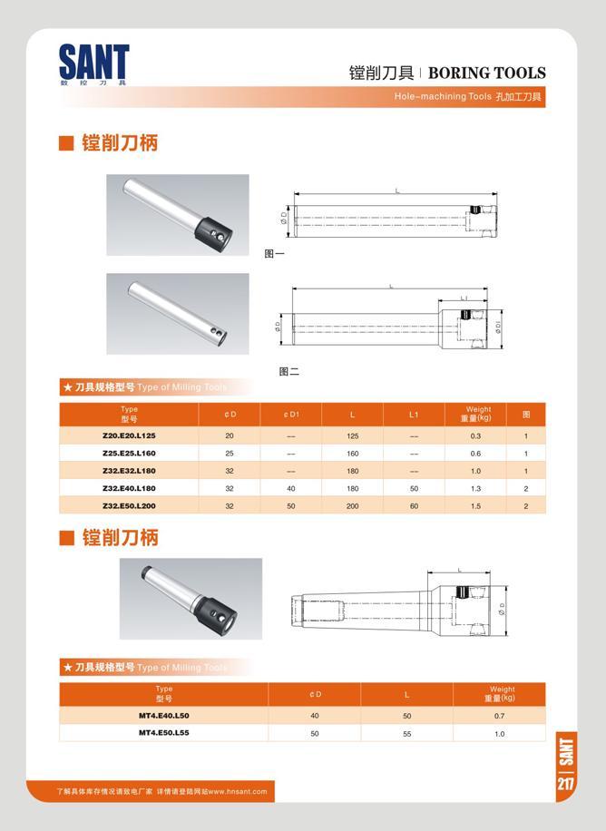 223 SANT at W 7J M BORING TOOLS Hole-machining Tools flJJQlDfl , T7 Hi 7 A e Typeo( 1 Type S3 CD CD1 L 11 Weigh log) Z20 E20 L1 25 20 125 0 3 i Z25 E25 L160 25 Каталог SANT 2016 Металлорежущий инструмент со сменными режущими пластинами Токарные резцы с СРП Расточные оправки Резьбовые державки Торцевые фрезы Корпусные сверла Стр. 217