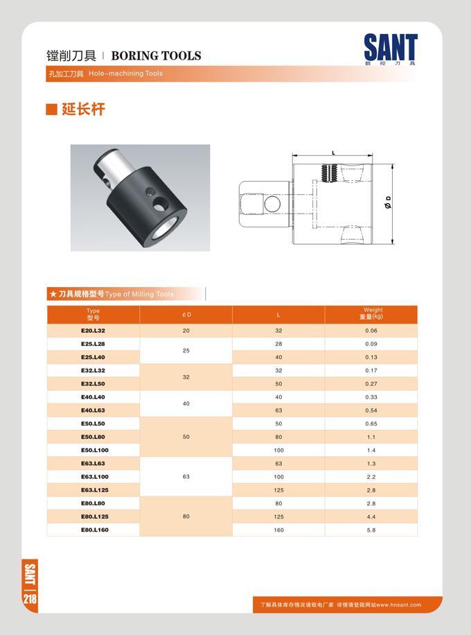 224 1BI7J: BORING TOOLS SANT JLJIQITJH Hole-machining T< V \ l 7) JUJitS& Type oI Milling T III 1 o ii p ji ii i i- i Typo WMM I C D ftfl(fcg) E20 L32 20 32 0 Каталог SANT 2016 Металлорежущий инструмент со сменными режущими пластинами Токарные резцы с СРП Расточные оправки Резьбовые державки Торцевые фрезы Корпусные сверла Стр. 218