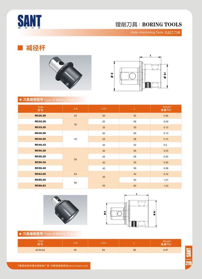 225 SANT SBTH BORING TOOLS Hole-machining Tools flJJQlDfl 7 Typo I Typo r r i Weight zm (Kg) RC25 20 25 20 25 006 RC32 20 20 28 009 RC32 25 3Z 25 30 0 12 RC40 Каталог SANT 2016 Металлорежущий инструмент со сменными режущими пластинами Токарные резцы с СРП Расточные оправки Резьбовые державки Торцевые фрезы Корпусные сверла Стр. 219