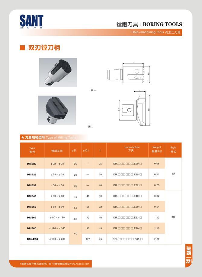227 SANT SBTH BORING TOOLS machining Tools 7U1DI7)F1 o VI QQ, Typo £ i CD CD1 I Knife-hohtor 73Si Weight tllk9) Style DR E20 C 22 - C 28 20 25 DR £20 0 06 DR E Каталог SANT 2016 Металлорежущий инструмент со сменными режущими пластинами Токарные резцы с СРП Расточные оправки Резьбовые державки Торцевые фрезы Корпусные сверла Стр. 221