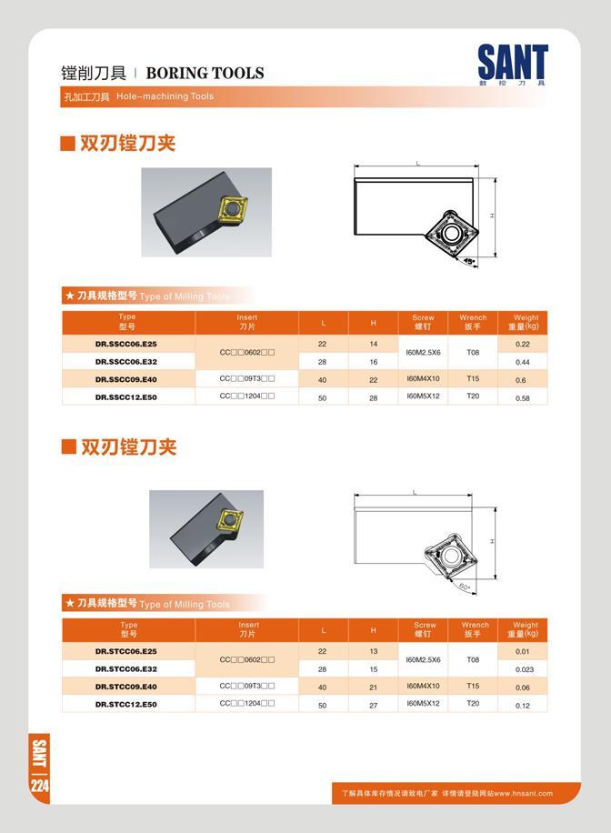 230 BORING TOOLS SANT 1 T p Insert 71K L H Screw ttfj Wrench ST Weighi lil(kg) 0R SSCC06 E2S 22 14 TflA 022 DR SSCC06 E32 28 16 1 WTAtVAU w 044 DR SSCC09 E40 c Каталог SANT 2016 Металлорежущий инструмент со сменными режущими пластинами Токарные резцы с СРП Расточные оправки Резьбовые державки Торцевые фрезы Корпусные сверла Стр. 224