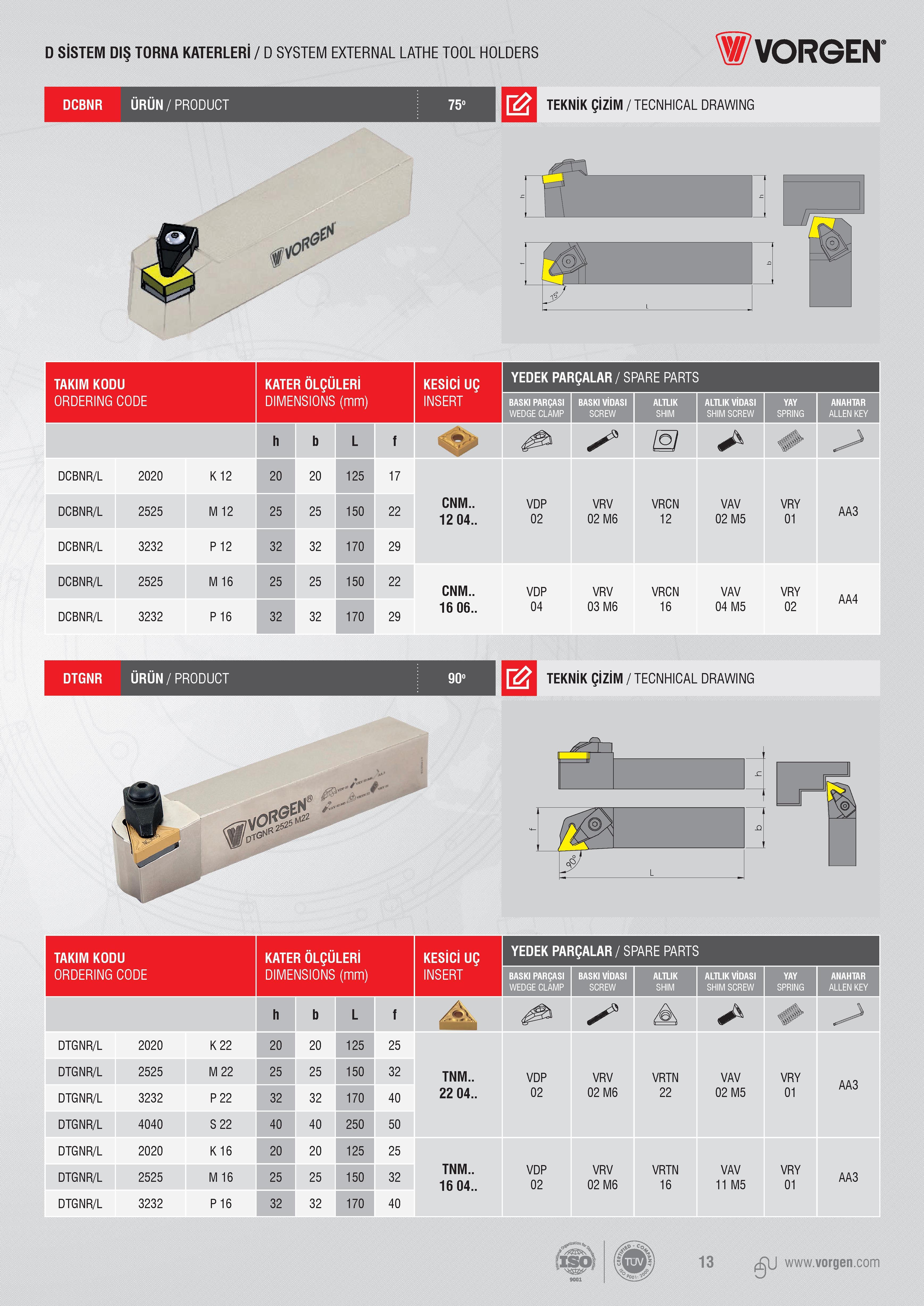 13 YEDEK PARÇALAR / SPARE PARTS Запасные части к сборному инструменту BASKI VİDASI SCREW YAY SPRING ANAHTAR ALLEN KEY TAKIM KODU ORDERING CODE Код для заказ Каталог VORGEN 2018 Станочный инструмент с режущими сменными пластинами Токарные резцы Расточные державки и оправки Фрезы концевые и насадные с СРП Сверла Стр. 13