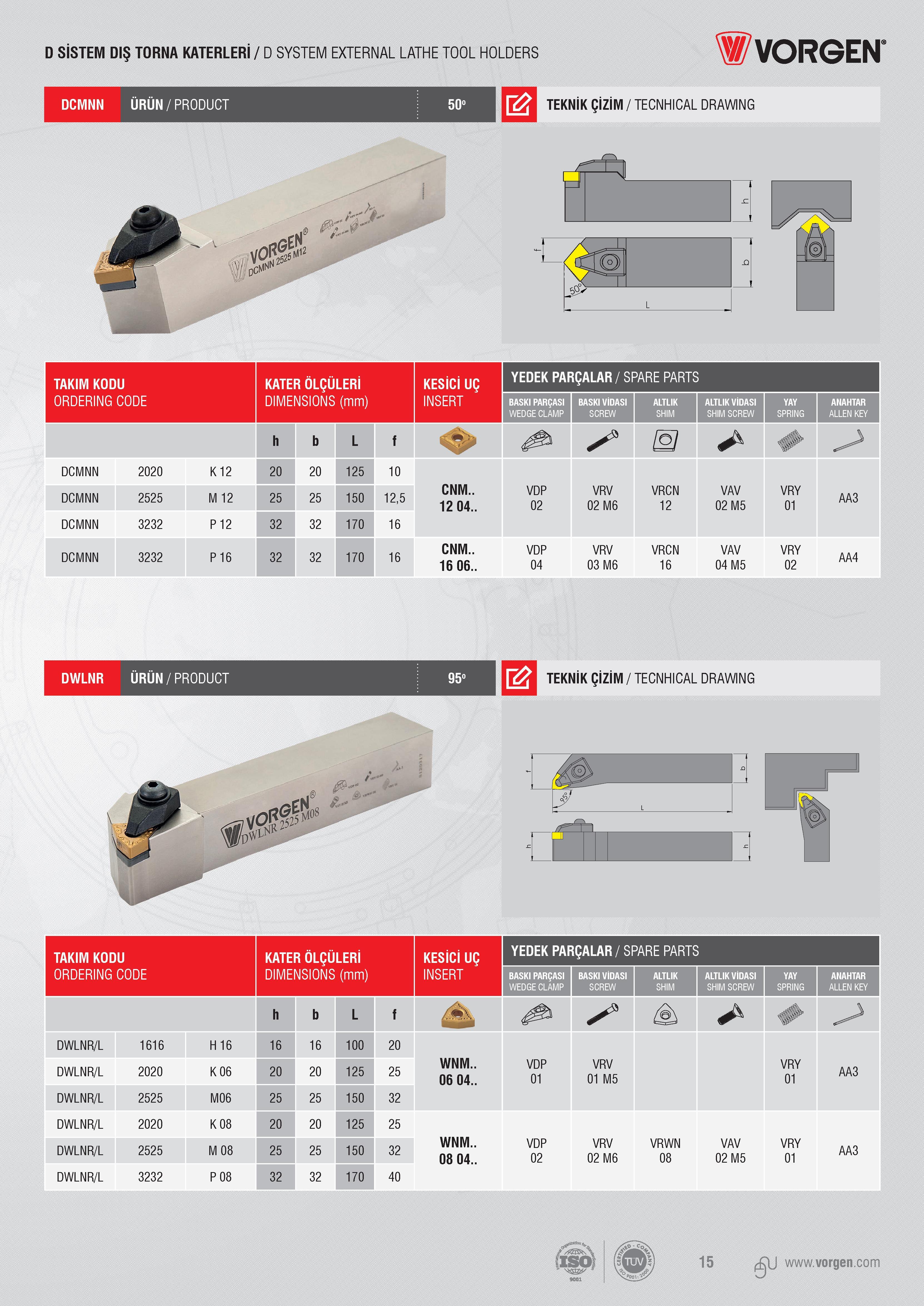 15 D SİSTEM DIŞ TORNA KATERLERİ / D SYSTEM EXTERNAL LATHE TOOL HOLDERS Vorgen DCMNN ÜRÜN/PRODUCT 50° TEKNİK ÇİZİM / TECNHICAL DRAWING L , n L YEDEK PARÇALAR Каталог VORGEN 2018 Станочный инструмент с режущими сменными пластинами Токарные резцы Расточные державки и оправки Фрезы концевые и насадные с СРП Сверла Стр. 15