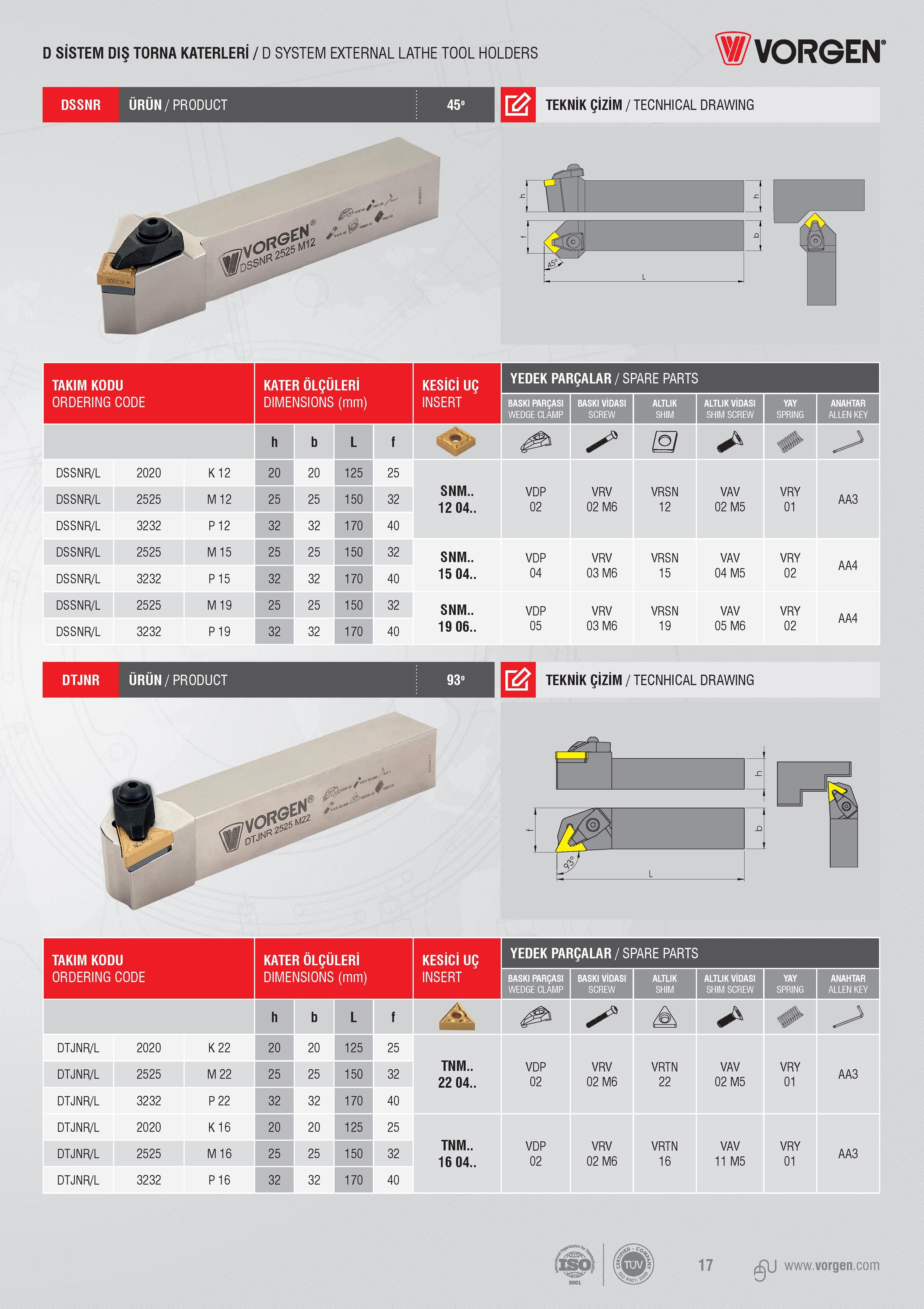 17 D SİSTEM DIŞ TORNA KATERLERİ / D SYSTEM EXTERNAL LATHE TOOL HOLDERS Vorgen DSSNR ÜRÜN/PRODUCT 45° TEKNİK ÇİZİM / TECNHICAL DRAWING TAKIM KODU ORDERING CO Каталог VORGEN 2018 Станочный инструмент с режущими сменными пластинами Токарные резцы Расточные державки и оправки Фрезы концевые и насадные с СРП Сверла Стр. 17