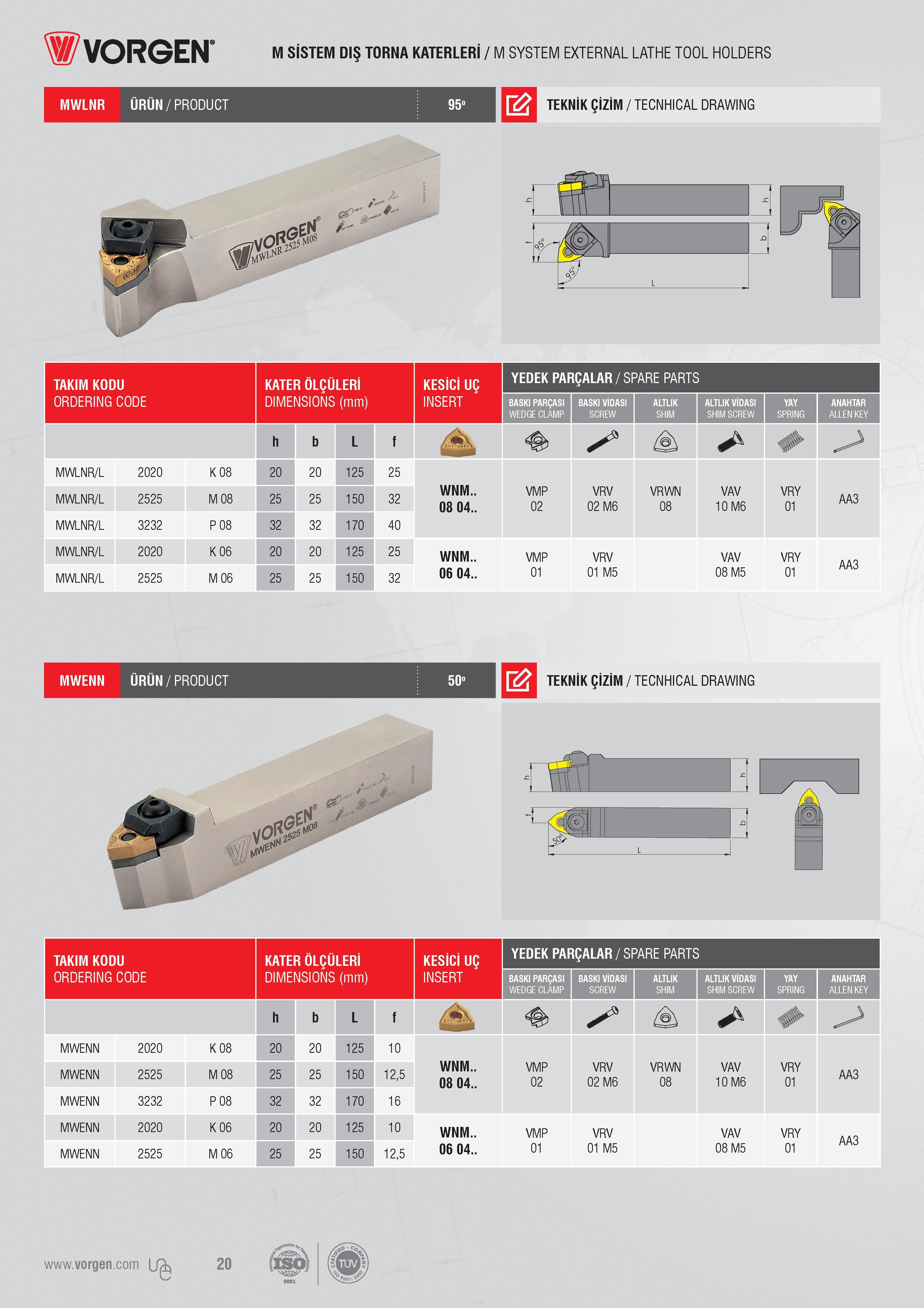 20 Vorgen MWLNR ÜRÜN/PRODUCT M SİSTEM DIŞ TORNA KATERLERİ / M SYSTEM EXTERNAL LATHE TOOL HOLDERS TEKNİK ÇİZİM / TECNHICAL DRAWING TAKIM KODU ORDERING CODE К Каталог VORGEN 2018 Станочный инструмент с режущими сменными пластинами Токарные резцы Расточные державки и оправки Фрезы концевые и насадные с СРП Сверла Стр. 20
