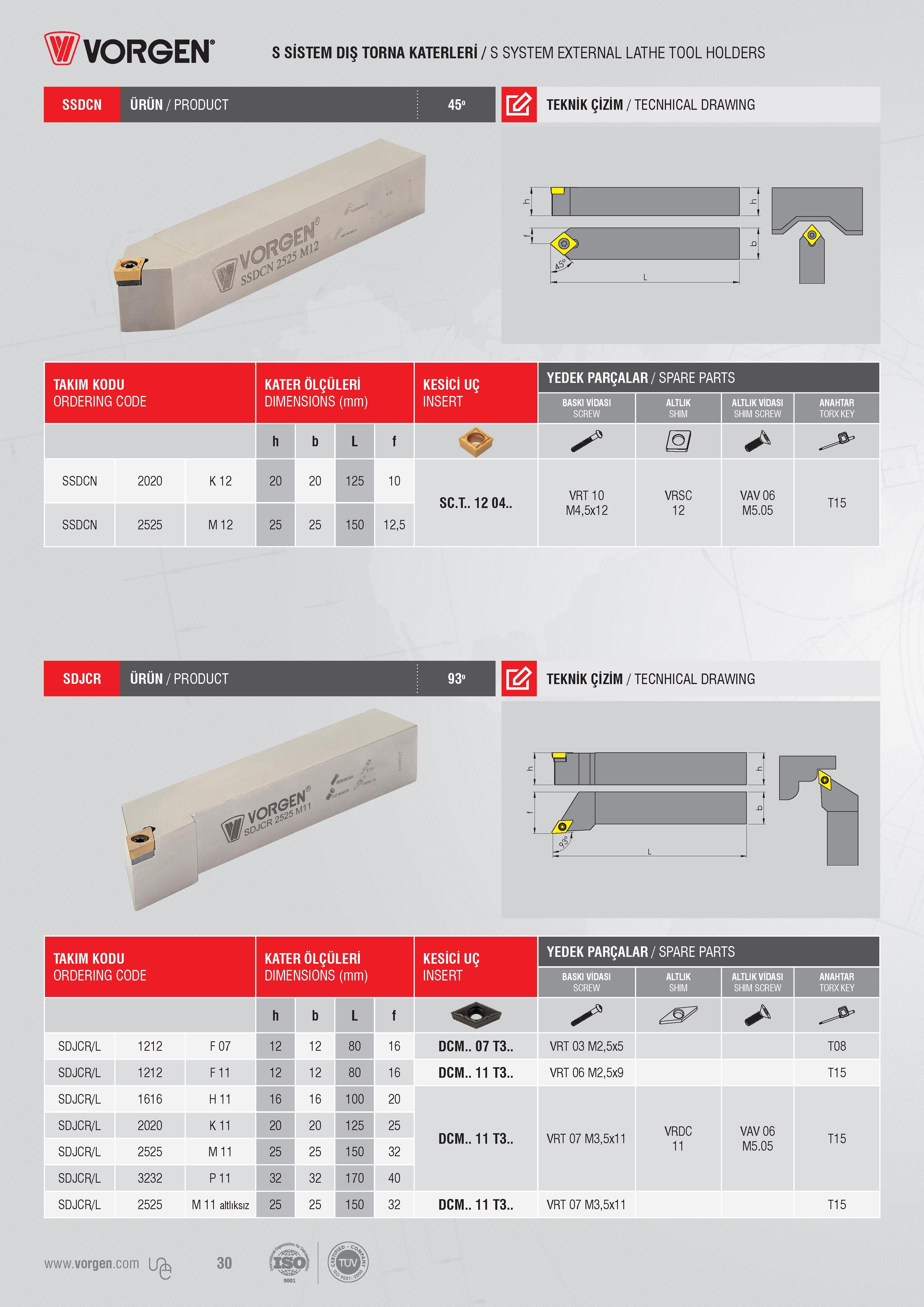 30 Vorgen SSDCN ÜRÜN/PRODUCT S SİSTEM DIŞ TORNA KATERLERİ / S SYSTEM EXTERNAL LATHE TOOL HOLDERS TEKNİK ÇİZİM / TECNHICAL DRAWING IV i -C l -C - < > q L TAK Каталог VORGEN 2018 Станочный инструмент с режущими сменными пластинами Токарные резцы Расточные державки и оправки Фрезы концевые и насадные с СРП Сверла Стр. 30
