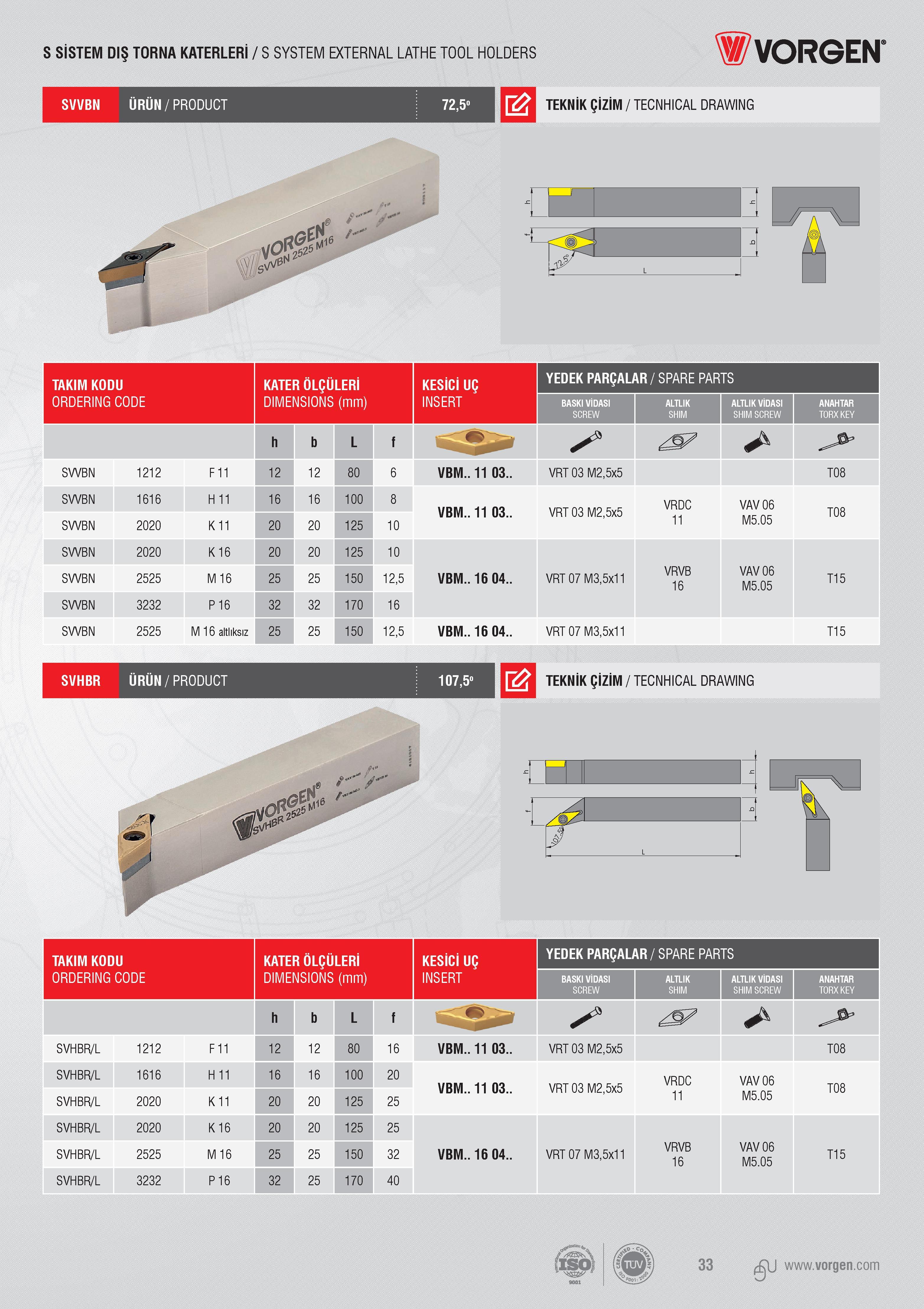 33 S SİSTEM DIŞ TORNA KATERLERİ / S SYSTEM EXTERNAL LATHE TOOL HOLDERS Vorgen SVVBN ÜRÜN/PRODUCT 72,5° TEKNİK ÇİZİM / TECNHICAL DRAWING TAKIM KODU ORDERING Каталог VORGEN 2018 Станочный инструмент с режущими сменными пластинами Токарные резцы Расточные державки и оправки Фрезы концевые и насадные с СРП Сверла Стр. 33