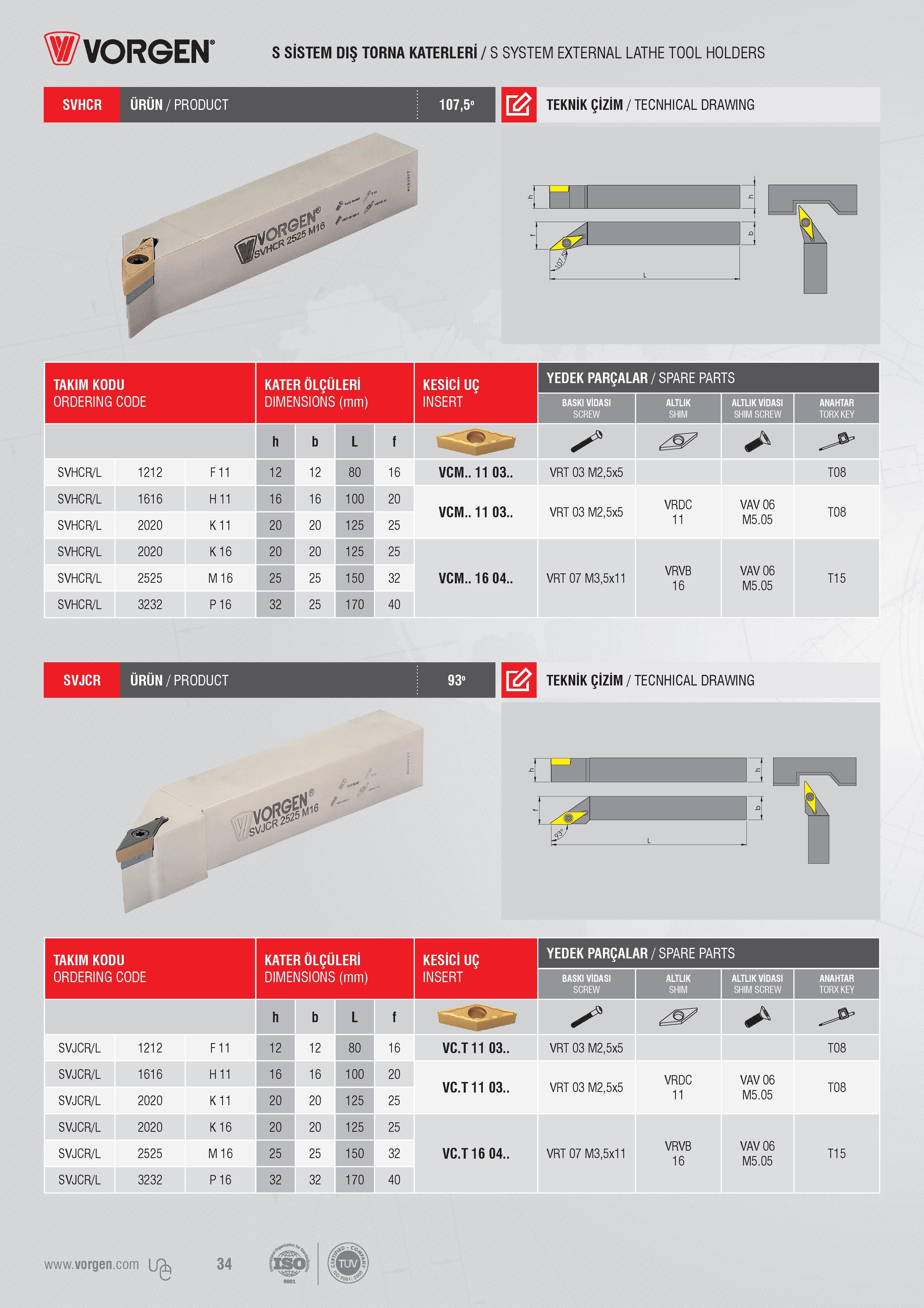 34 S SİSTEM DIŞ TORNA KATERLERİ / S SYSTEM EXTERNAL LATHE TOOL HOLDERS SVHCR ÜRÜN/PRODUCT 107,5° w TEKNİK ÇİZİM / TECNHICAL DRAWING TAKIM KODU ORDERING CODE Каталог VORGEN 2018 Станочный инструмент с режущими сменными пластинами Токарные резцы Расточные державки и оправки Фрезы концевые и насадные с СРП Сверла Стр. 34