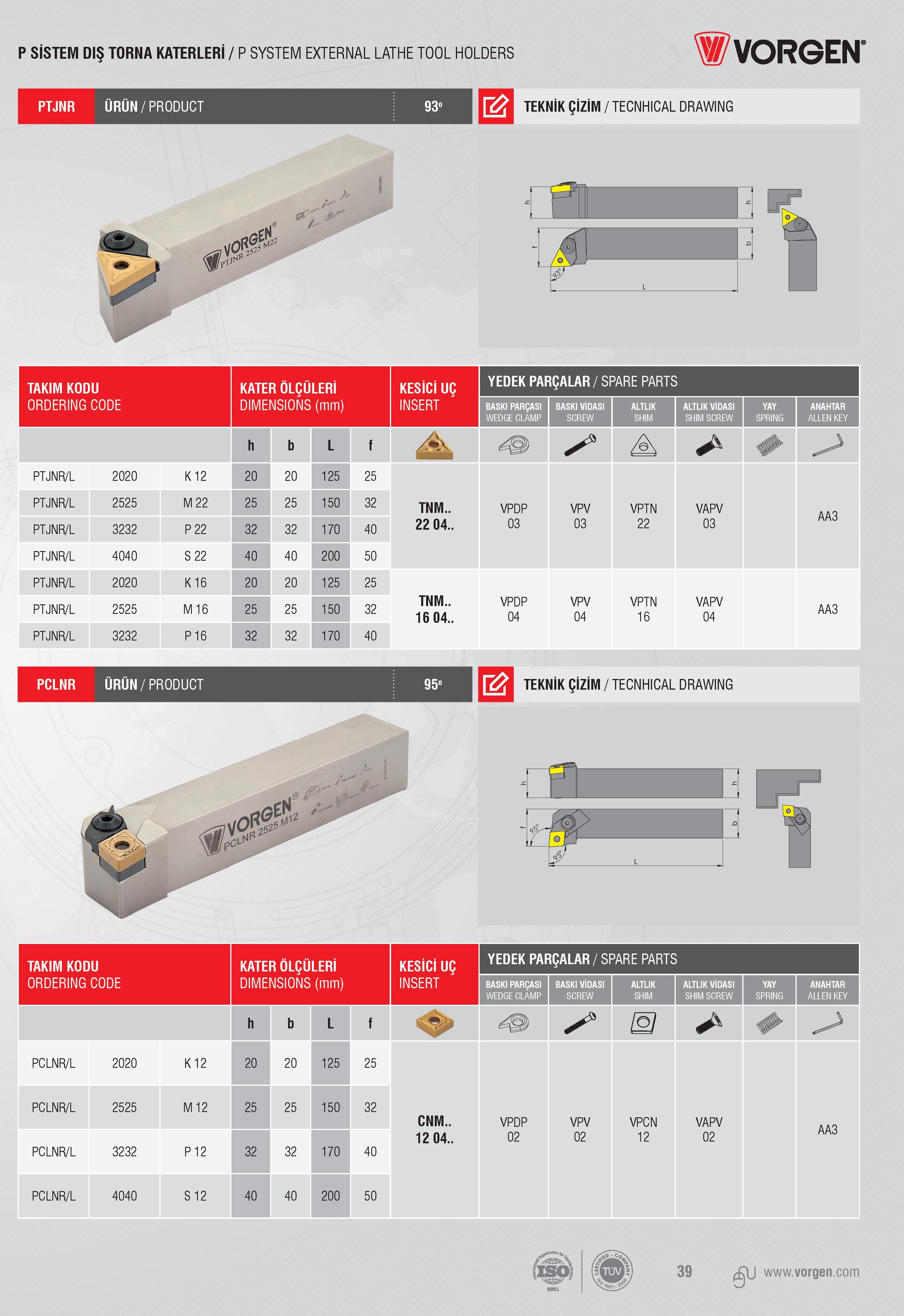 39 P SİSTEM DIŞ TORNA KATERLERİ / P SYSTEM EXTERNAL LATHE TOOL HOLDERS Vorgen PTJNR ÜRÜN/PRODUCT 93° TEKNİK ÇİZİM / TECNHICAL DRAWING vQ 5 efS, Pf F TAKIM K Каталог VORGEN 2018 Станочный инструмент с режущими сменными пластинами Токарные резцы Расточные державки и оправки Фрезы концевые и насадные с СРП Сверла Стр. 39