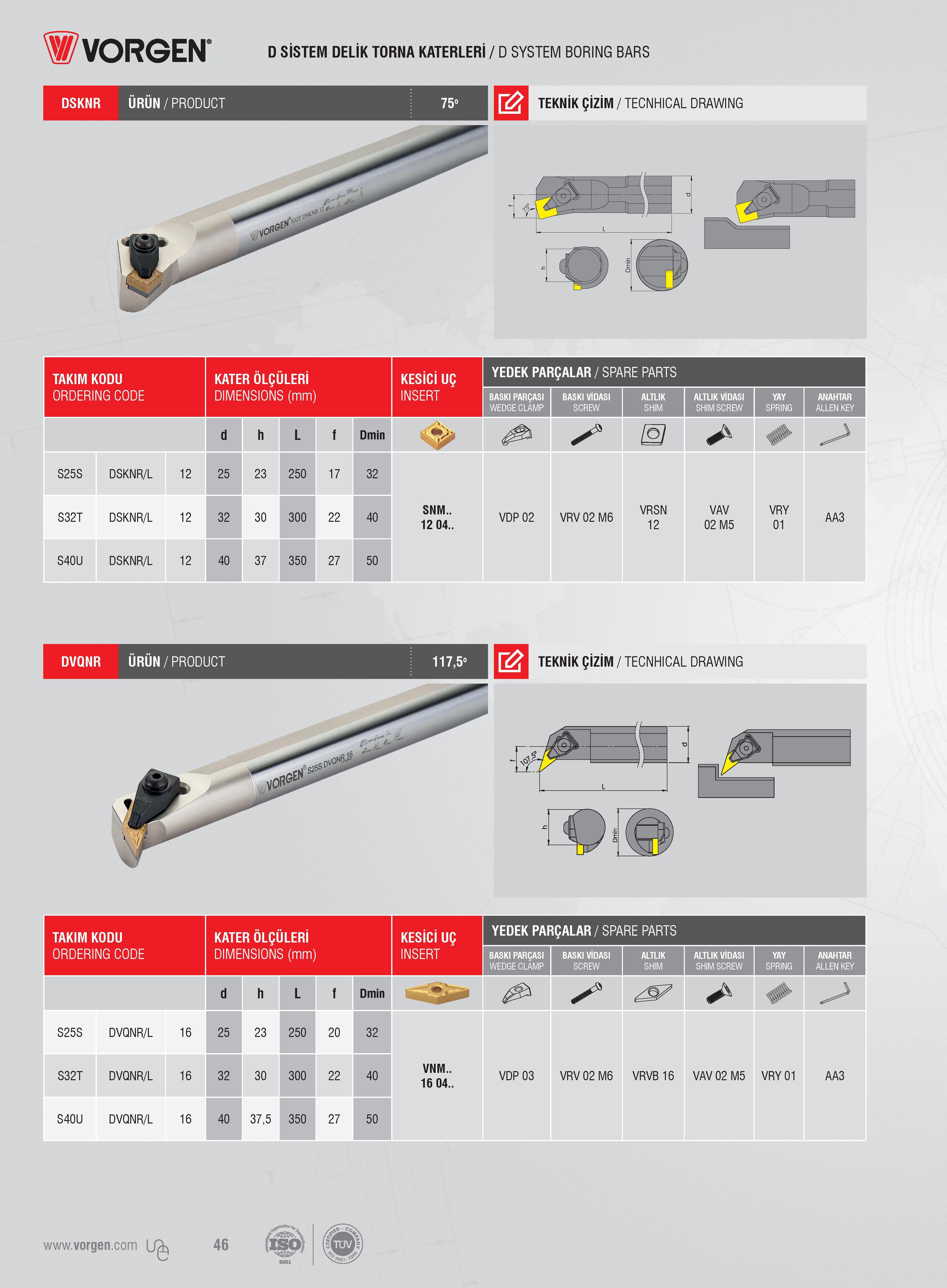 46 Vorgen D SİSTEM DELİK TORNA KATERLERİ / D SYSTEM BORING BARS DSKNR ÜRÜN/PRODUCT 75° M TEKNİK ÇİZİM / TECNHICAL DRAWING TAKIM KODU KATER ÖLÇÜLERİ KESİCİ U Каталог VORGEN 2018 Станочный инструмент с режущими сменными пластинами Токарные резцы Расточные державки и оправки Фрезы концевые и насадные с СРП Сверла Стр. 46