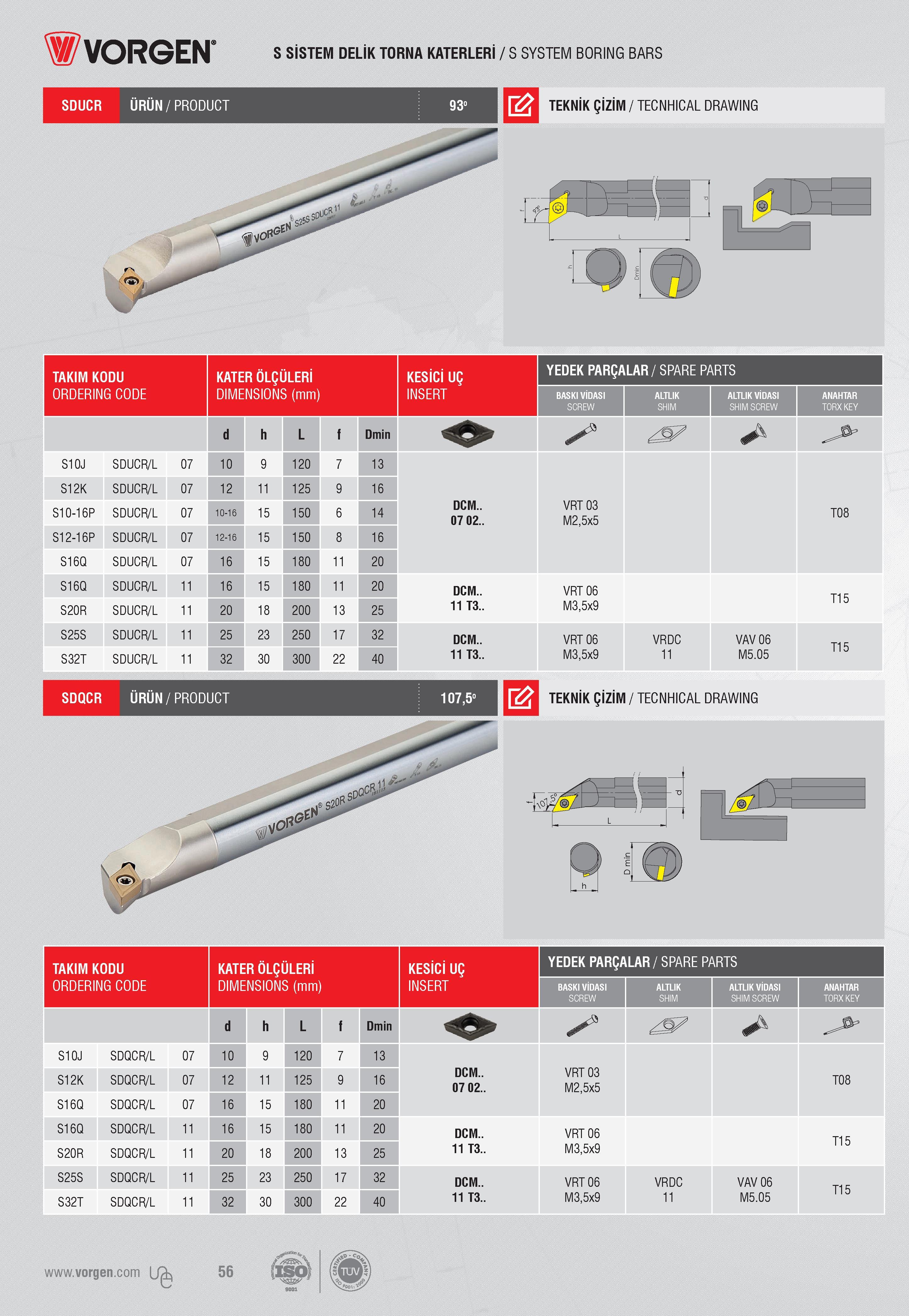55 S SİSTEM DELİK TORNA KATERLERİ / S SYSTEM BORING BARS SDUCR ÜRÜN/PRODUCT 93° TEKNİK ÇİZİM / TECNHICAL DRAWING TAKIM KODU ORDERING CODE Код для заказа инс Каталог VORGEN 2018 Станочный инструмент с режущими сменными пластинами Токарные резцы Расточные державки и оправки Фрезы концевые и насадные с СРП Сверла Стр. 55