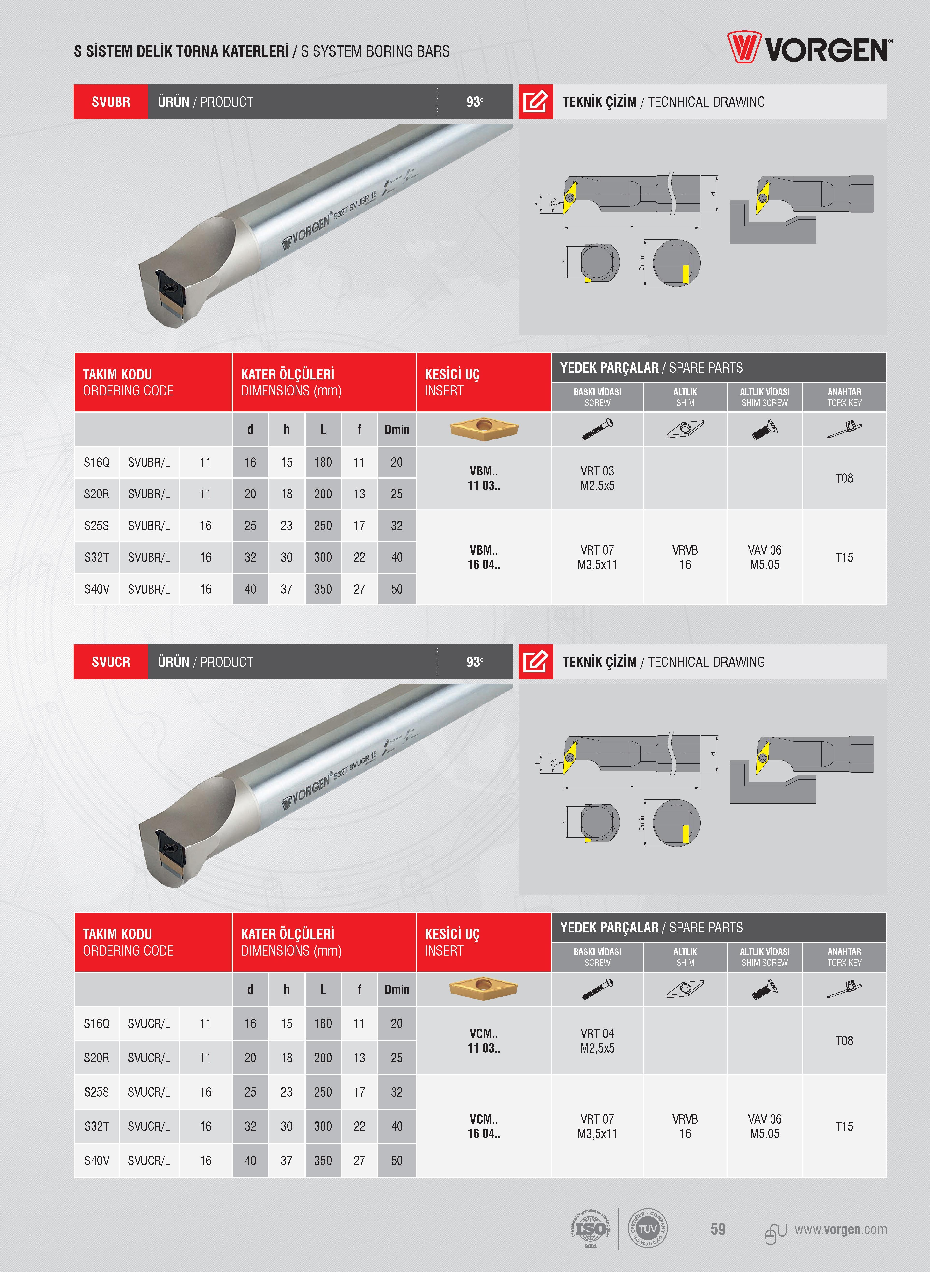 58 S SİSTEM DELİK TORNA KATERLERİ / S SYSTEM BORING BARS Vorgen SVUBR URUN/ PRODUCT 93 ifâ TEKNİK ÇİZİM / TECNHICAL DRAWING S16Q SVUBR/L S20R SVUBR/L S25S S Каталог VORGEN 2018 Станочный инструмент с режущими сменными пластинами Токарные резцы Расточные державки и оправки Фрезы концевые и насадные с СРП Сверла Стр. 58