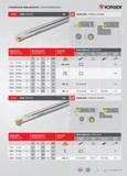 60 S SİSTEM DELİK TORNA KATERLERİ / S SYSTEM BORING BARS Vorgen STFCR ÜRÜN/PRODUCT 90° M TAKIM KODU ORDERING CODE Код для заказа инструмента TEKNİK ÇİZİM / Каталог VORGEN 2018 Станочный инструмент с режущими сменными пластинами Токарные резцы Расточные державки и оправки Фрезы концевые и насадные с СРП Сверла Стр. 60