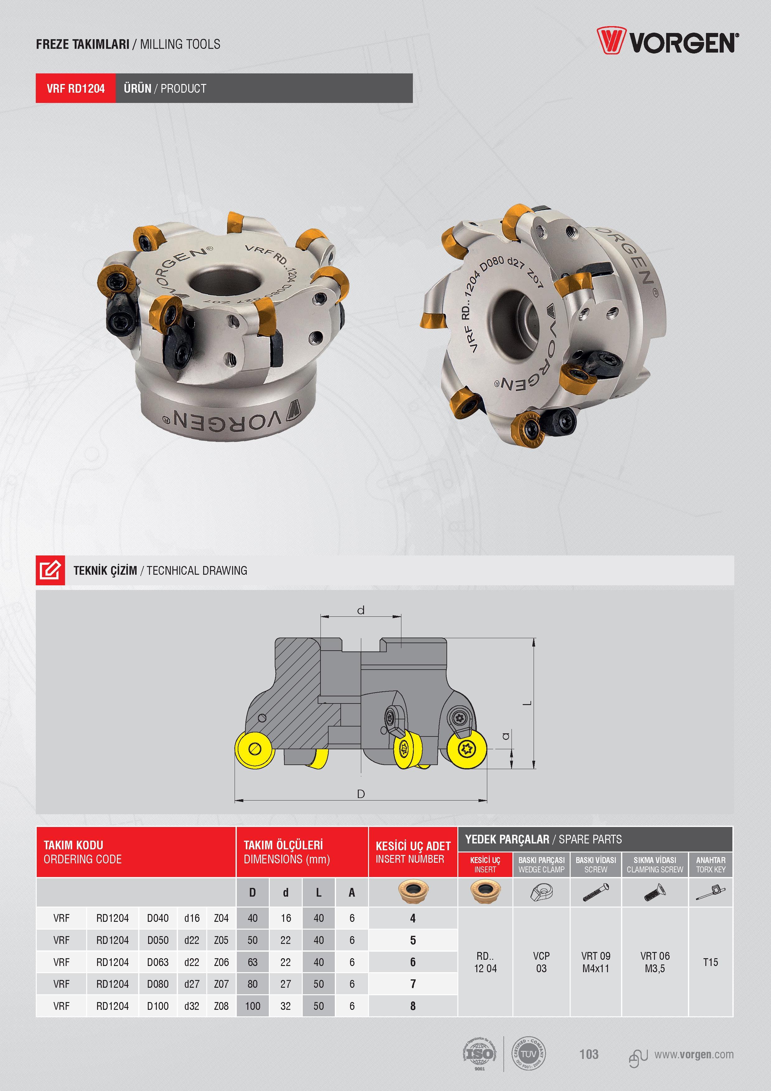 101 FREZE TAKIMLARI / MILLING TOOLS Vorgen VRFRD1204 ÜRÜN/PRODUCT TEKNİK ÇİZİM / TECNHICAL DRAWING TAKIM KODU TAKIM ÖLÇÜLERİ KESİCİ UÇ ADET YEDEK PARÇALAR / Каталог VORGEN 2018 Станочный инструмент с режущими сменными пластинами Токарные резцы Расточные державки и оправки Фрезы концевые и насадные с СРП Сверла Стр. 101