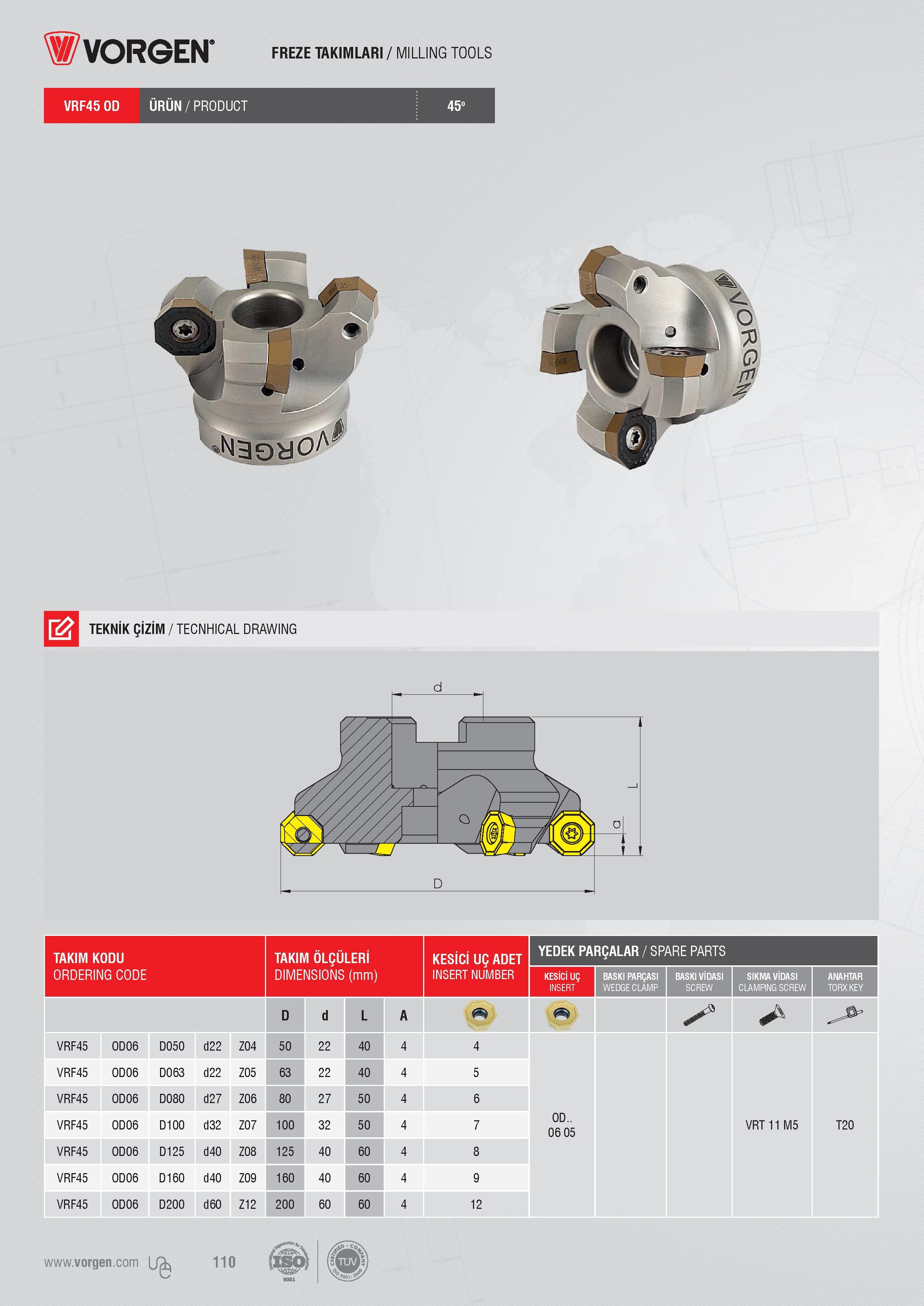 108 Vorgen FREZE TAKIMLARI / MILLING TOOLS VRF45 OD ÜRÜN / PRODUCT TEKNİK ÇİZİM / TECNHICAL DRAWING TAKIM KODU TAKIM ÖLÇÜLERİ KESİCİ UÇ ADET YEDEK PARÇALAR / Каталог VORGEN 2018 Станочный инструмент с режущими сменными пластинами Токарные резцы Расточные державки и оправки Фрезы концевые и насадные с СРП Сверла Стр. 108