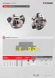 109 FREZE TAKIMLARI / MILLING TOOLS Vorgen VRF45PN ÜRÜN/PRODUCT 45 TEKNİK ÇİZİM / TECNHICAL DRAWING TAKIM KODU TAKIM ÖLÇÜLERİ KESİCİ UÇ YEDEK PARÇALAR / SPAR Каталог VORGEN 2018 Станочный инструмент с режущими сменными пластинами Токарные резцы Расточные державки и оправки Фрезы концевые и насадные с СРП Сверла Стр. 109