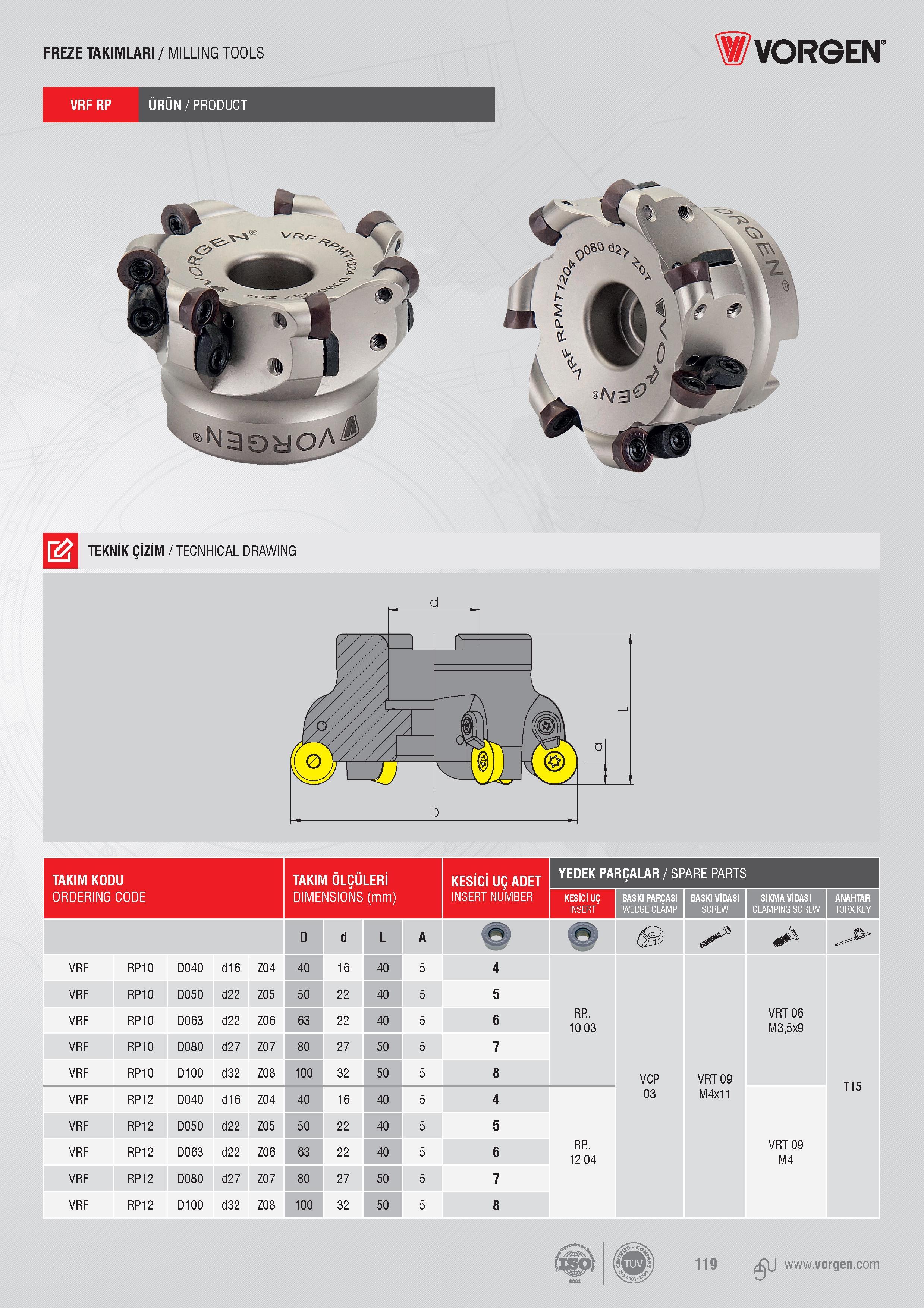 117 FREZE TAKIMLARI / MILLING TOOLS Vorgen VRF RP ÜRÜN/PRODUCT TEKNİK ÇİZİM / TECNHICAL DRAWING TAKIM KODU TAKIM ÖLÇÜLERİ KESİCİ UÇ ADET YEDEK PARÇALAR / SPA Каталог VORGEN 2018 Станочный инструмент с режущими сменными пластинами Токарные резцы Расточные державки и оправки Фрезы концевые и насадные с СРП Сверла Стр. 117