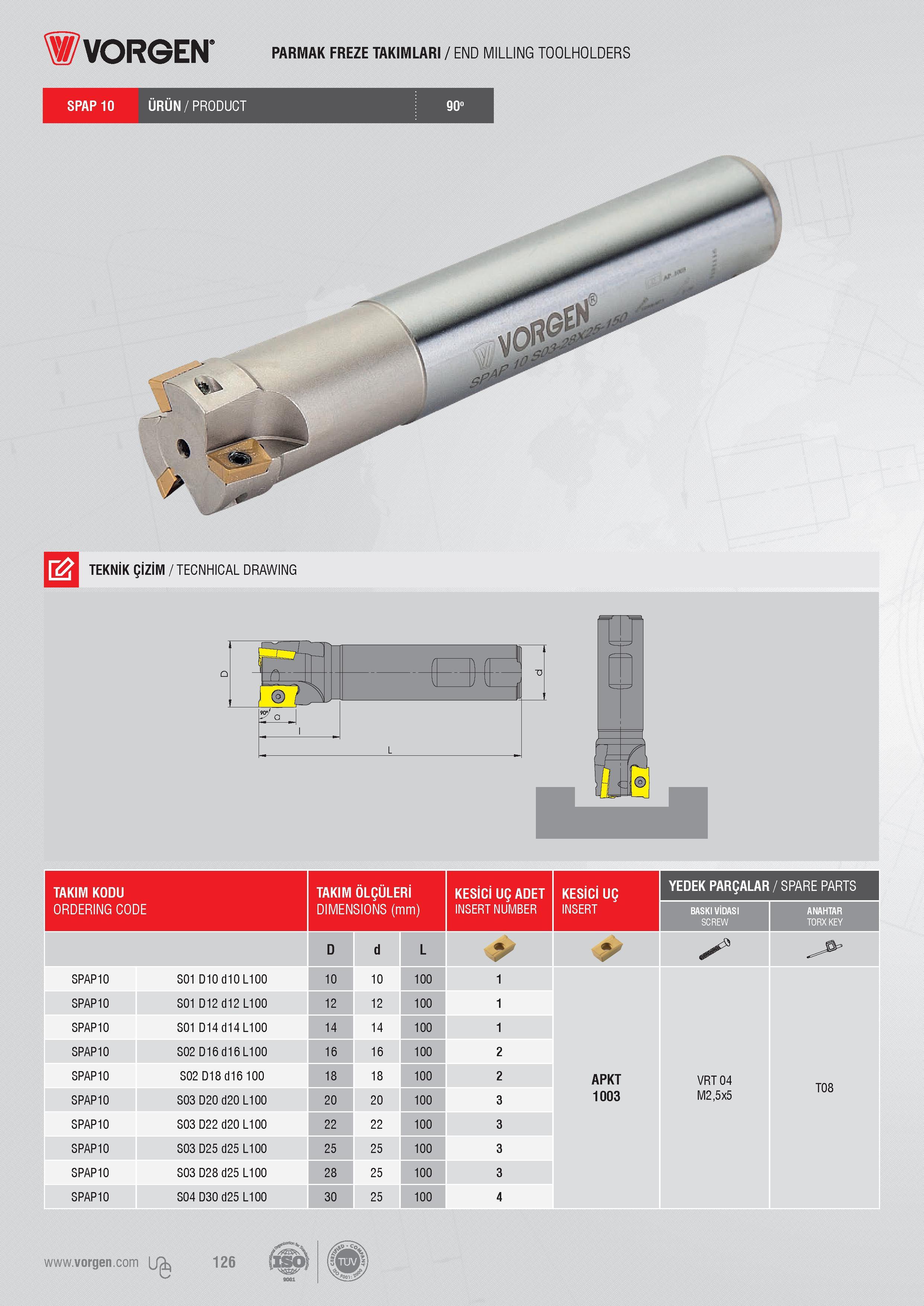 124 SPAP10 ÜRÜN/PRODUCT PARMAK FREZE TAKIMLARI / END MILLING TOOLHOLDERS 90 TEKNİK ÇİZİM / TECNHICAL DRAWING TAKIM KODU TAKIM ÖLÇÜLERİ KESİCİ UÇ ADET KESİCİ Каталог VORGEN 2018 Станочный инструмент с режущими сменными пластинами Токарные резцы Расточные державки и оправки Фрезы концевые и насадные с СРП Сверла Стр. 124
