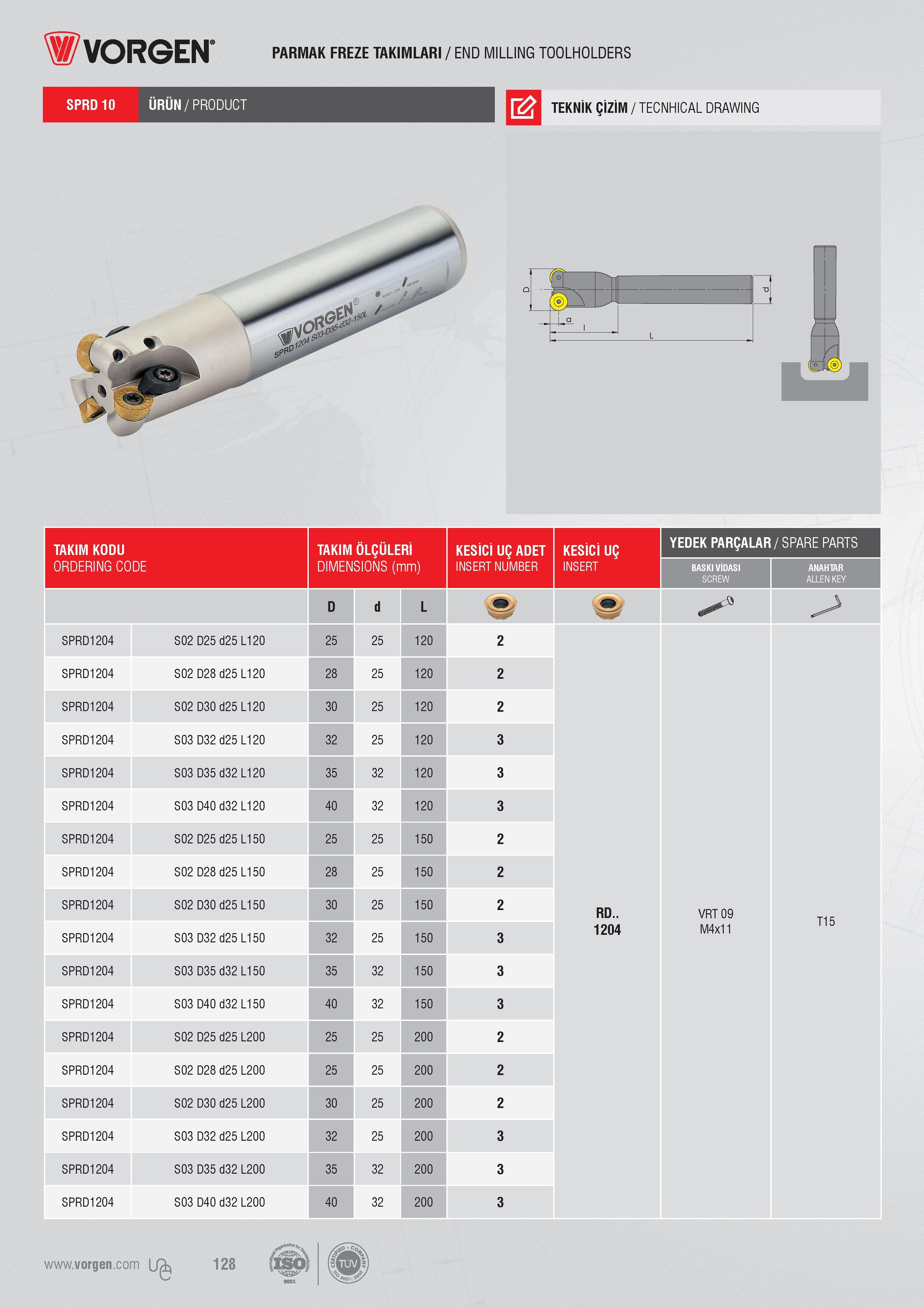 126 PARMAK FREZE TAKIMLARI / END MILLING TOOLHOLDERS SPRD10 ÜRÜN/PRODUCT TEKNİK ÇİZİM / TECNHICAL DRAWING TAKIM KODU TAKIM ÖLÇÜLERİ KESİCİ UÇ ADET KESİCİ UÇ Каталог VORGEN 2018 Станочный инструмент с режущими сменными пластинами Токарные резцы Расточные державки и оправки Фрезы концевые и насадные с СРП Сверла Стр. 126