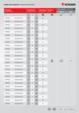 127 PARMAK FREZE TAKIMLARI / END MILLING TOOLHOLDERS TAKIM KODU TAKIM ÖLÇÜLERİ KESİCİ UÇ ADET KESİCİ UÇ YEDEK PARÇALAR / SPARE PARTS Запасные части к сборном Каталог VORGEN 2018 Станочный инструмент с режущими сменными пластинами Токарные резцы Расточные державки и оправки Фрезы концевые и насадные с СРП Сверла Стр. 127